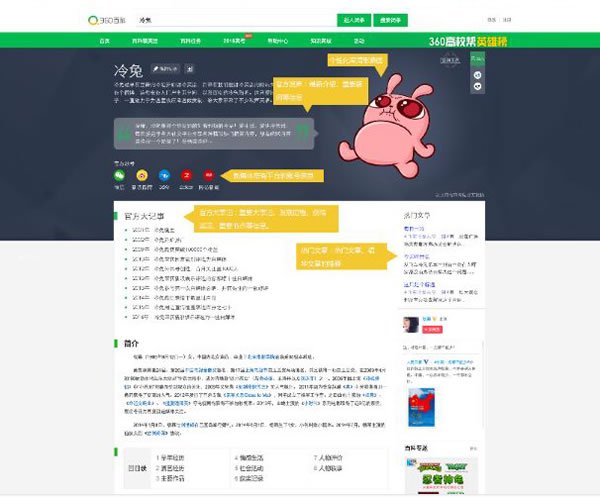 360將上線百科大牌項目，為自媒體人打造特色百科詞條 微新聞 第2張