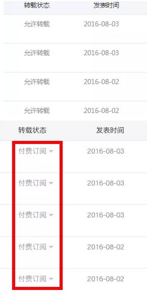 微信公眾號付費(fèi)閱讀功能正在內(nèi)測 微新聞 微信公眾號付費(fèi)閱讀功能正在內(nèi)測 微新聞